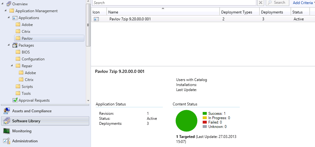 Flow Chart netECM:App